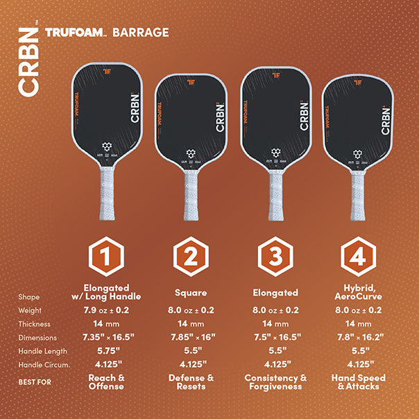 CRBN 4 Barrage Hybrid Pickleball Paddle NEW